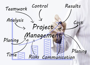 service-image